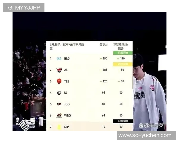 比赛 bo5 什么意思-比赛中的Bo5，究竟是何含义？比赛 bo5 什么意思